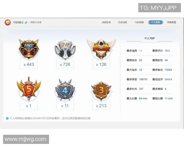 骑士与勇士精彩对决直播地址分享及观看指南