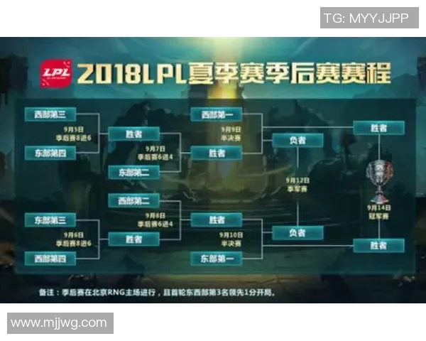 VPS华沙对阵布洛马的精彩对决分析与预测